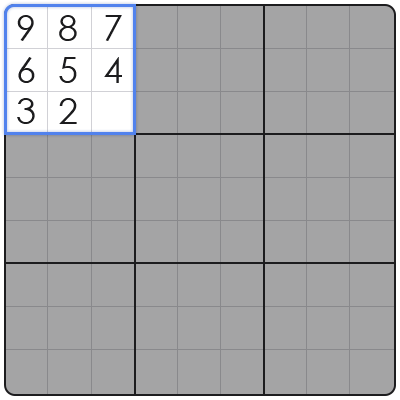 what is the goal of sudoku